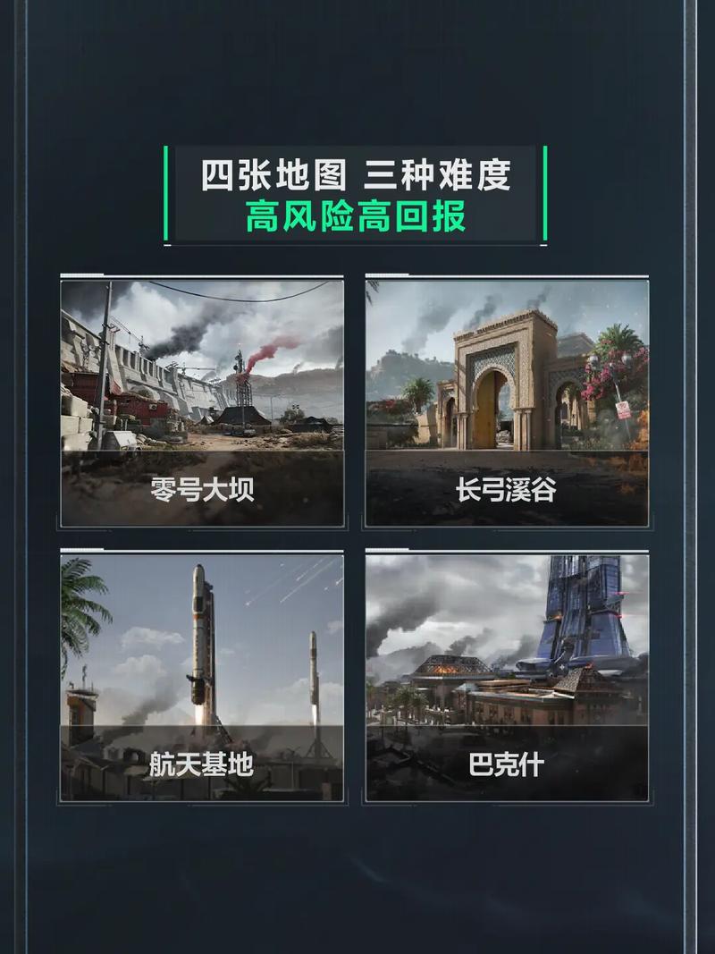 踝的困境中