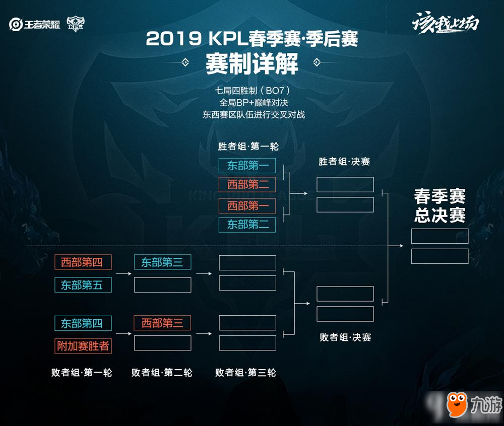 不仅是马术 不仅是马术