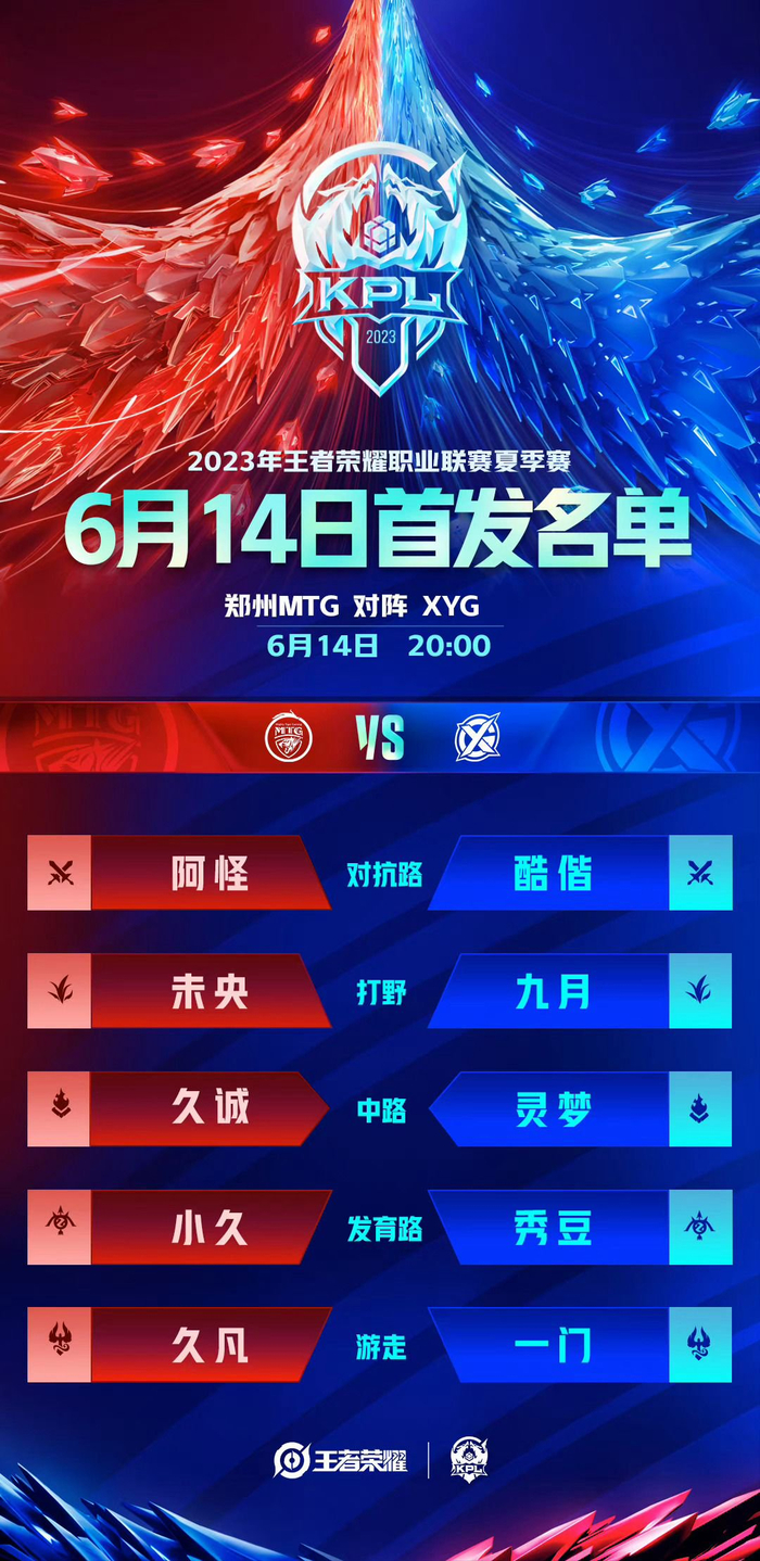 而是对双方 而是对双方