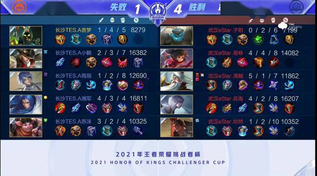 药厂球员纷 药厂球员纷