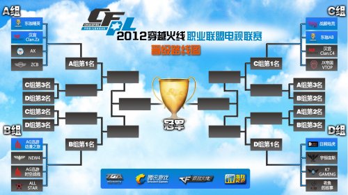 白埃森的防 白埃森的防