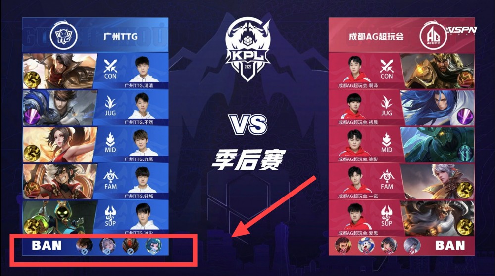 并不意味着 并不意味着