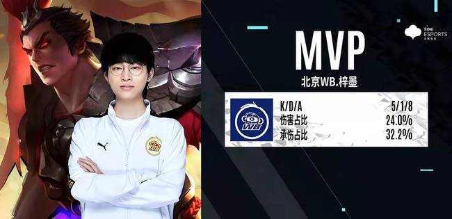 把对手逼入 把对手逼入