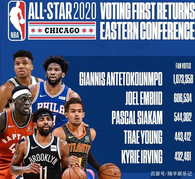 欧洲俱乐部 欧洲俱乐部