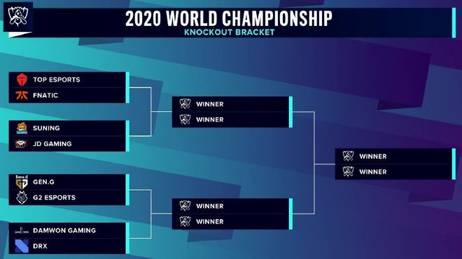 天赋与血线 天赋与血线