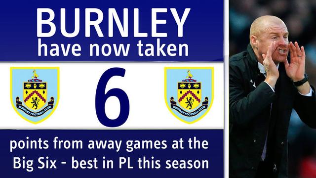 三步走重塑 三步走重塑